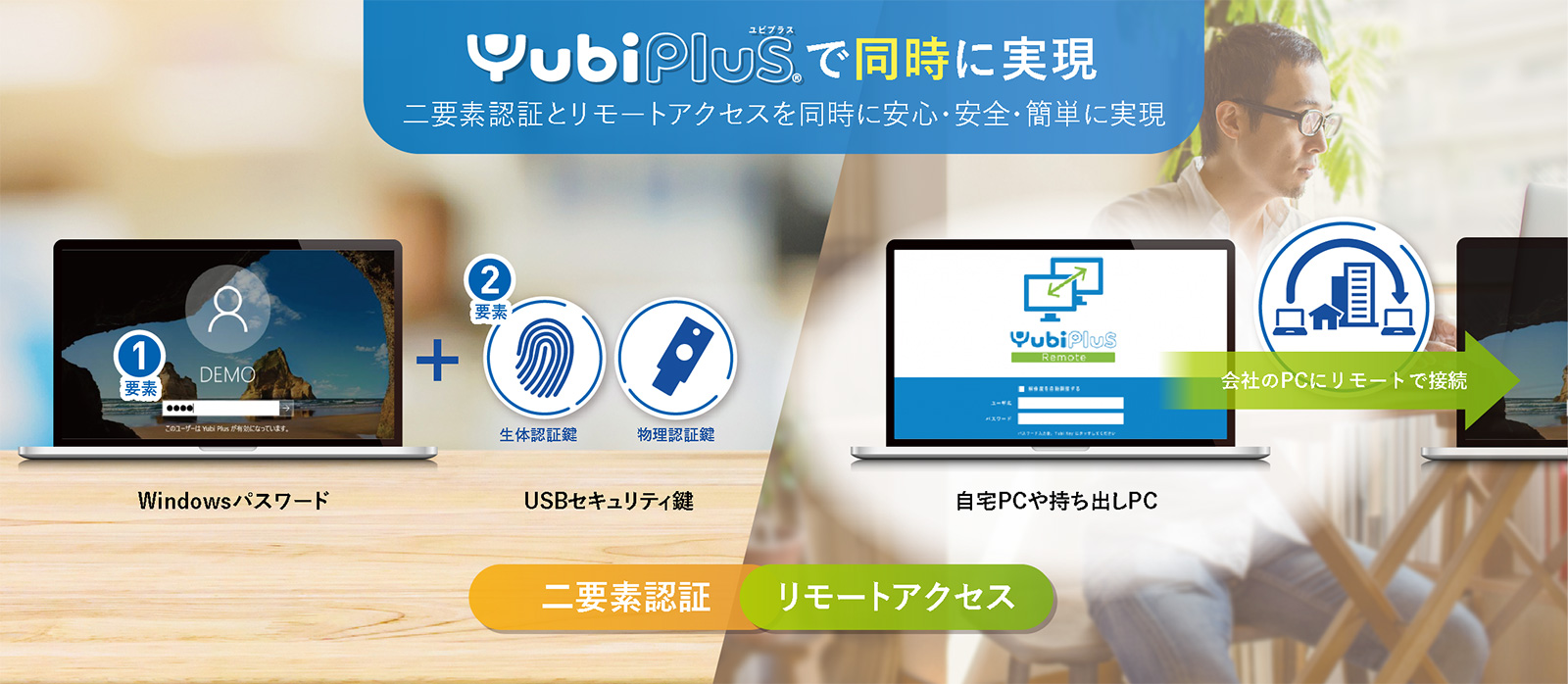 YubiPlusで同時に実現 二要素認証とリモートアクセスを同時に安心・安全・簡単に実現
